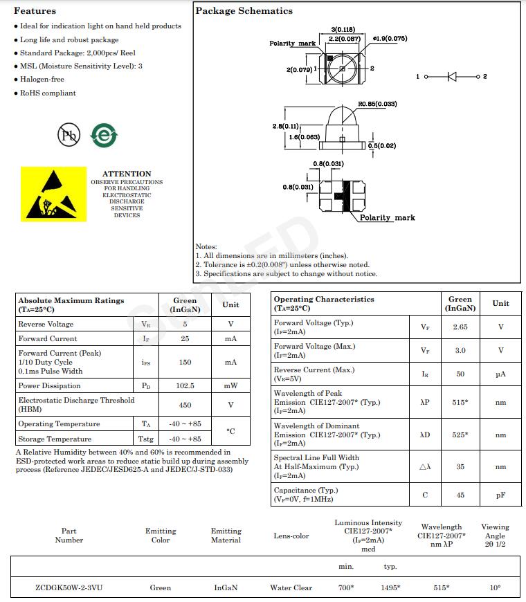 ZCDGK50W-2-3VU Sunled LED今臺發(fā)光二極管