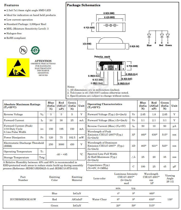 ZCCBDMEDGK161W Sunled LED今臺(tái)貼片發(fā)光二極管