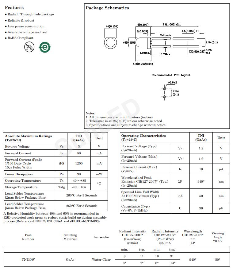 TNI30W Sunled LED今臺(tái)插件式發(fā)光二極管