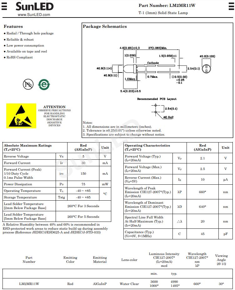 LM2MR11W Sunled插件式LED發(fā)光二極管