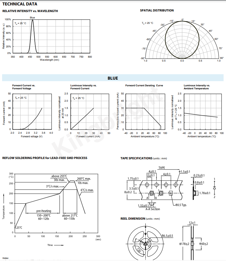 32a60668fac08369f20830a2ca1c33d.png